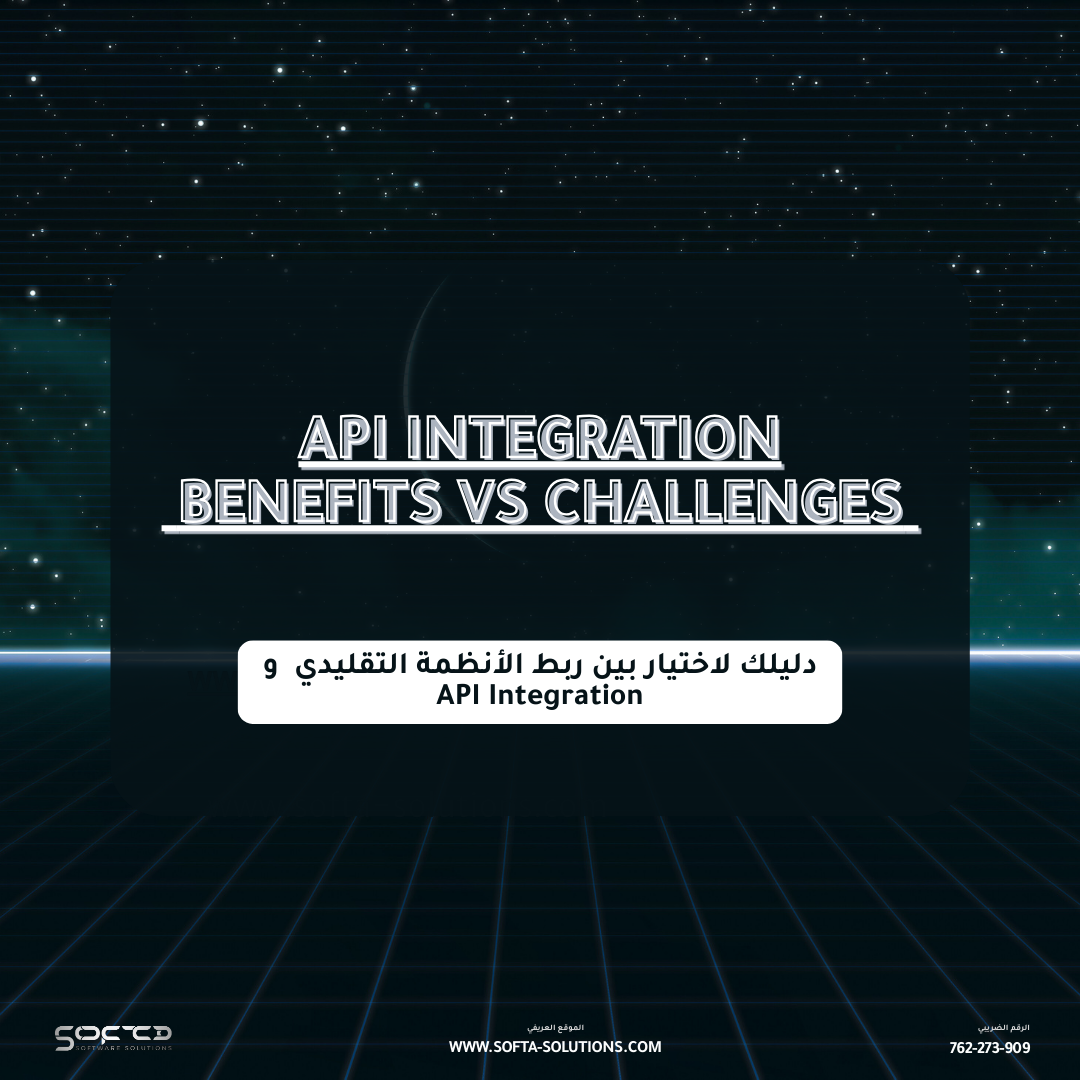 API Integrations: A Strategic Tool for Digital Business Success